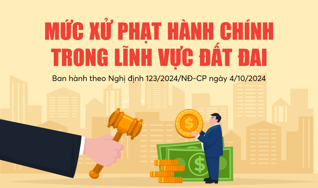 Infographics: Các mức xử phạt vi phạm hành chính trong lĩnh vực đất đai 